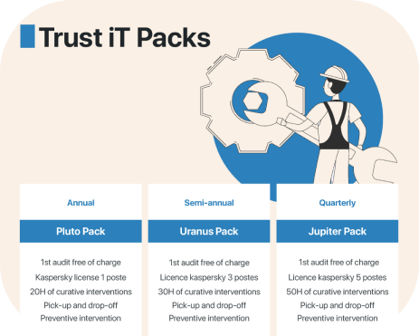 TrustiT Pack